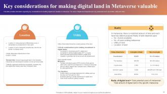 Metaverse Developers Revamping Digital World For Virtual Users Ppt Sample AI CD V Interactive Professional