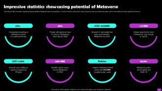 Metaverse Everything You Need To Know AI CD V Engaging Images