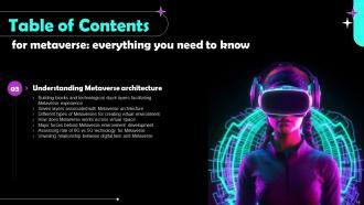 Metaverse Everything You Need To Know AI CD V Good Best