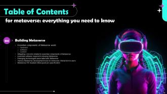 Metaverse Everything You Need To Know AI CD V Researched Best