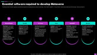 Metaverse Everything You Need To Know AI CD V Interactive Best
