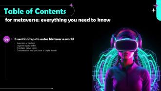 Metaverse Everything You Need To Know AI CD V Ideas Good
