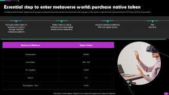 Metaverse Everything You Need To Know AI CD V Best Good