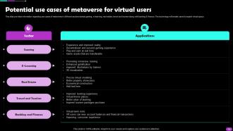Metaverse Everything You Need To Know AI CD V Compatible Good