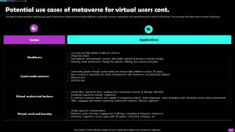 Metaverse Everything You Need To Know AI CD V Researched Good