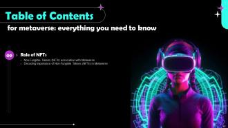 Metaverse Everything You Need To Know AI CD V Interactive Good