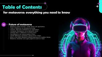 Metaverse Everything You Need To Know AI CD V Images Unique