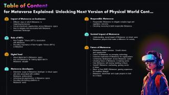 Metaverse Explained Unlocking Next Version Of Physical World AI CD Interactive Captivating