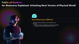 Metaverse Explained Unlocking Next Version Of Physical World AI CD Graphical Captivating
