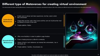 Metaverse Explained Unlocking Next Version Of Physical World AI CD Idea Aesthatic