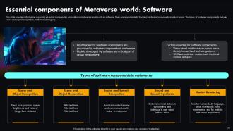 Metaverse Explained Unlocking Next Version Of Physical World AI CD Content Ready Aesthatic