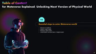 Metaverse Explained Unlocking Next Version Of Physical World AI CD Captivating Aesthatic