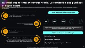 Metaverse Explained Unlocking Next Version Of Physical World AI CD Template Engaging