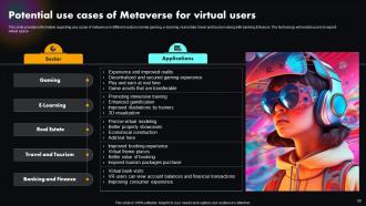 Metaverse Explained Unlocking Next Version Of Physical World AI CD Best Engaging