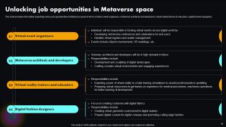 Metaverse Explained Unlocking Next Version Of Physical World AI CD Appealing Engaging