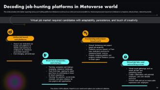 Metaverse Explained Unlocking Next Version Of Physical World AI CD Informative Engaging