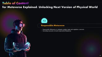 Metaverse Explained Unlocking Next Version Of Physical World AI CD Analytical Engaging