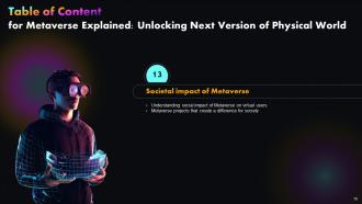 Metaverse Explained Unlocking Next Version Of Physical World AI CD Graphical Engaging