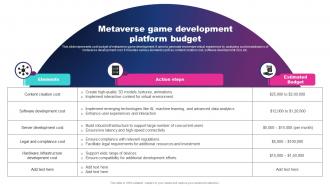 Metaverse Game Development Platform Budget
