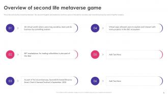 Metaverse Gaming Powerpoint Ppt Template Bundles Visual Impactful