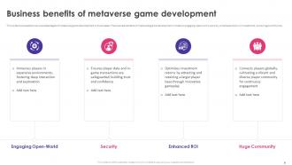 Metaverse Gaming Powerpoint Ppt Template Bundles Analytical Impactful