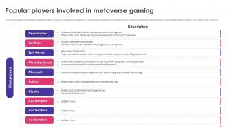Metaverse Gaming Powerpoint Ppt Template Bundles Adaptable Impactful