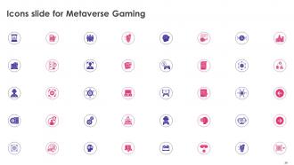 Metaverse Gaming Powerpoint Ppt Template Bundles Slides Downloadable