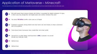 Metaverse IT Application Of Metaverse Minecraft Ppt Pictures