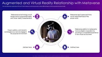 Metaverse IT Augmented And Virtual Reality Relationship With Metaverse Ppt Download