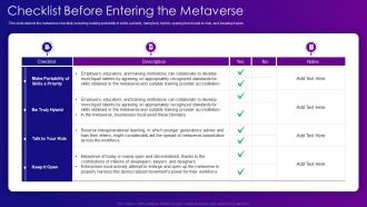 Metaverse IT Checklist Before Entering The Metaverse Ppt Introduction