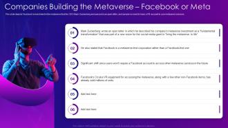 Metaverse IT Companies Building The Metaverse Facebook Or Meta Ppt Topics