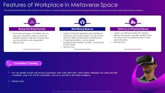 Metaverse IT Features Of Workplace In Metaverse Space Ppt Template