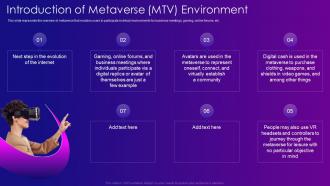 Metaverse IT Introduction Of Metaverse MTV Environment Ppt Slides