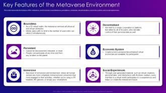 Metaverse IT Key Features Of The Metaverse Environment Ppt Introduction