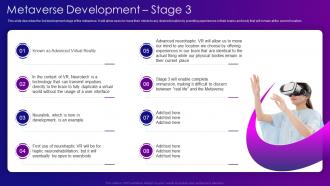 Metaverse IT Metaverse Development Stage Ppt Ideas