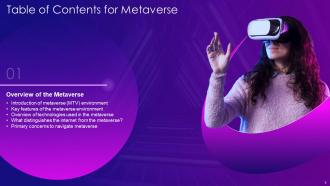 Metaverse IT Powerpoint Presentation Slides