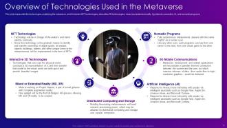 Metaverse IT Powerpoint Presentation Slides