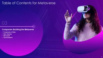 Metaverse IT Powerpoint Presentation Slides