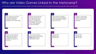 Metaverse IT Powerpoint Presentation Slides
