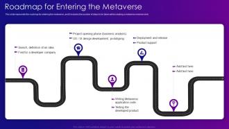Metaverse IT Roadmap For Entering The Metaverse Ppt Guidelines