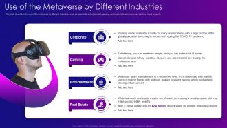 Metaverse IT Use Of The Metaverse By Different Industries Ppt Demonstration