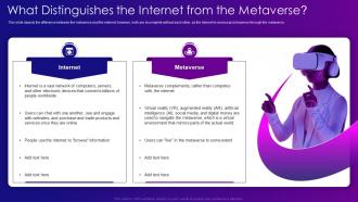 Metaverse IT What Distinguishes The Internet From The Metaverse Ppt Professional