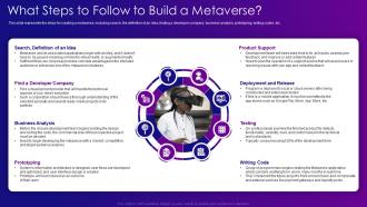 Metaverse IT What Steps To Follow To Build A Metaverse Ppt Mockup