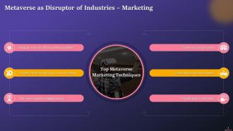 Metaverse Next Disruptive Marketing Frontier Training Ppt