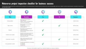 Metaverse Project Inspection Checklist For Business Success
