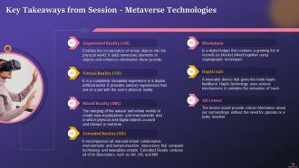 Metaverse Technologies Training Ppt