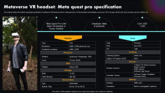 Metaverse Vr Headset Meta Quest Metaverse Explained Unlocking Next Version Of Physical World AI SS
