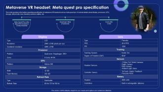 Metaverse Vr Headset Meta Quest Pro Specification Metaverse Alternate Reality Reshaping The Future AI SS V