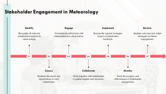 Meteorological Instruments And Tools Overview PPT Template AT Editable Downloadable