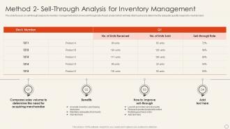 Method 2 Sell Through Analysis For Inventory Management Implement Merchandise Improve Sales